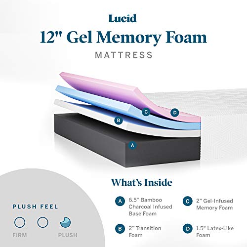10 Inch Memory Foam Mattress Full Size L8774
