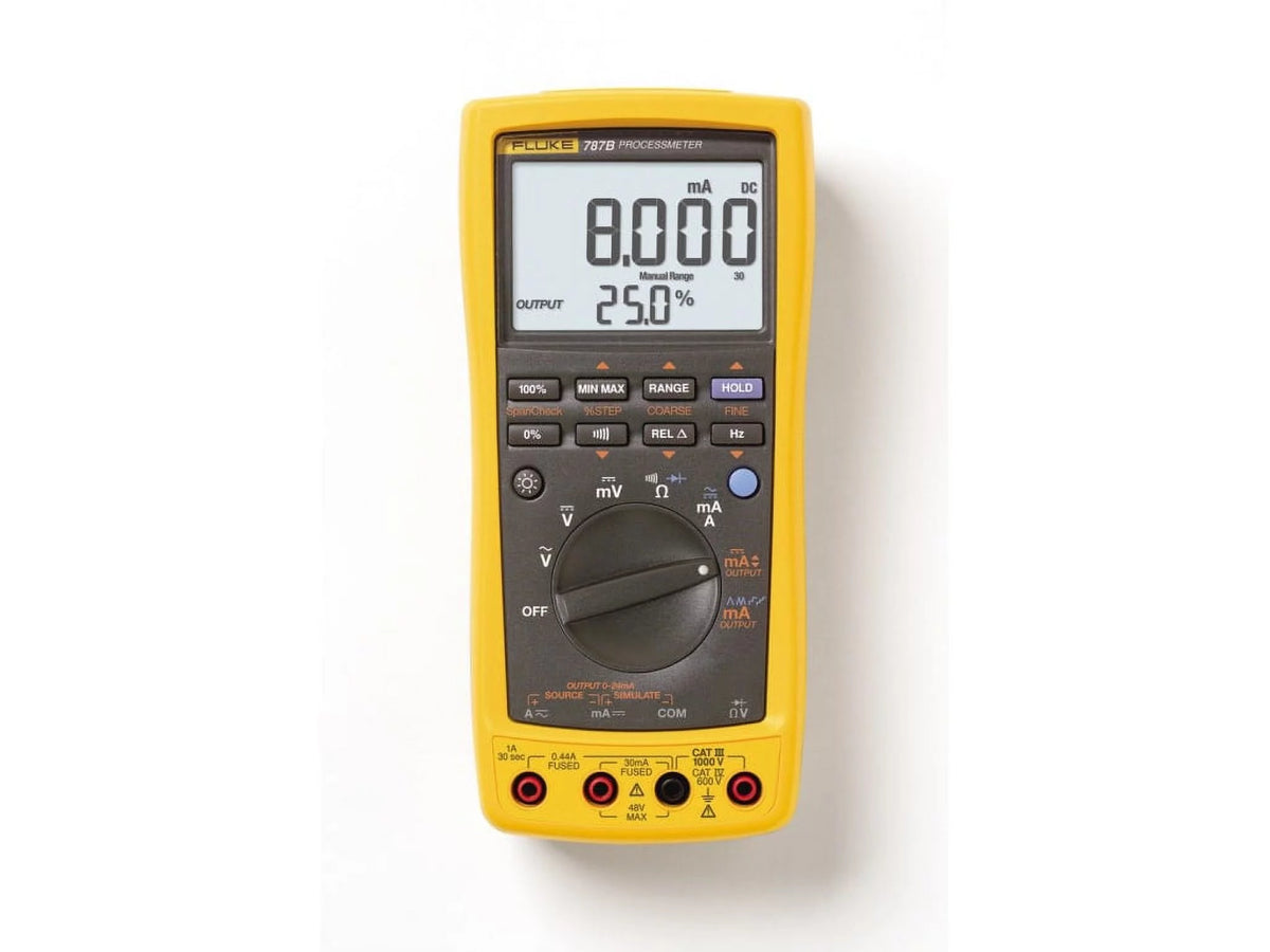 ProcessMeter P706
