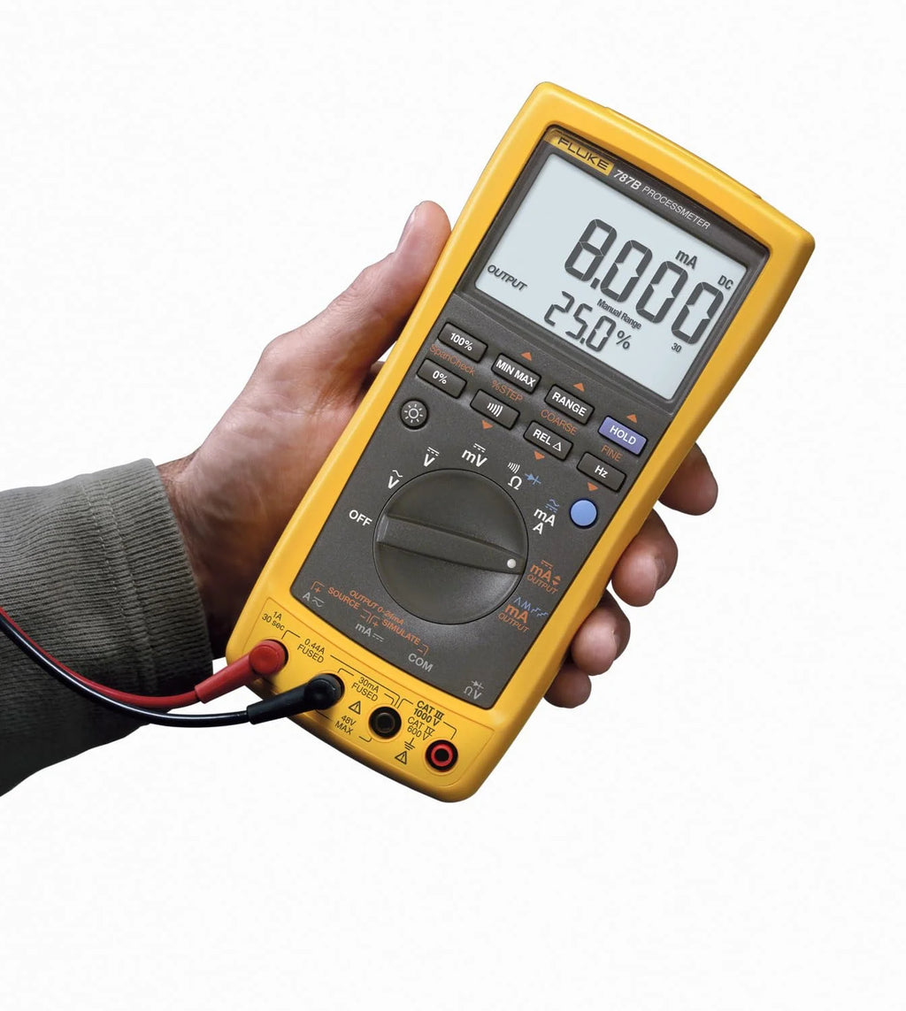 ProcessMeter P706