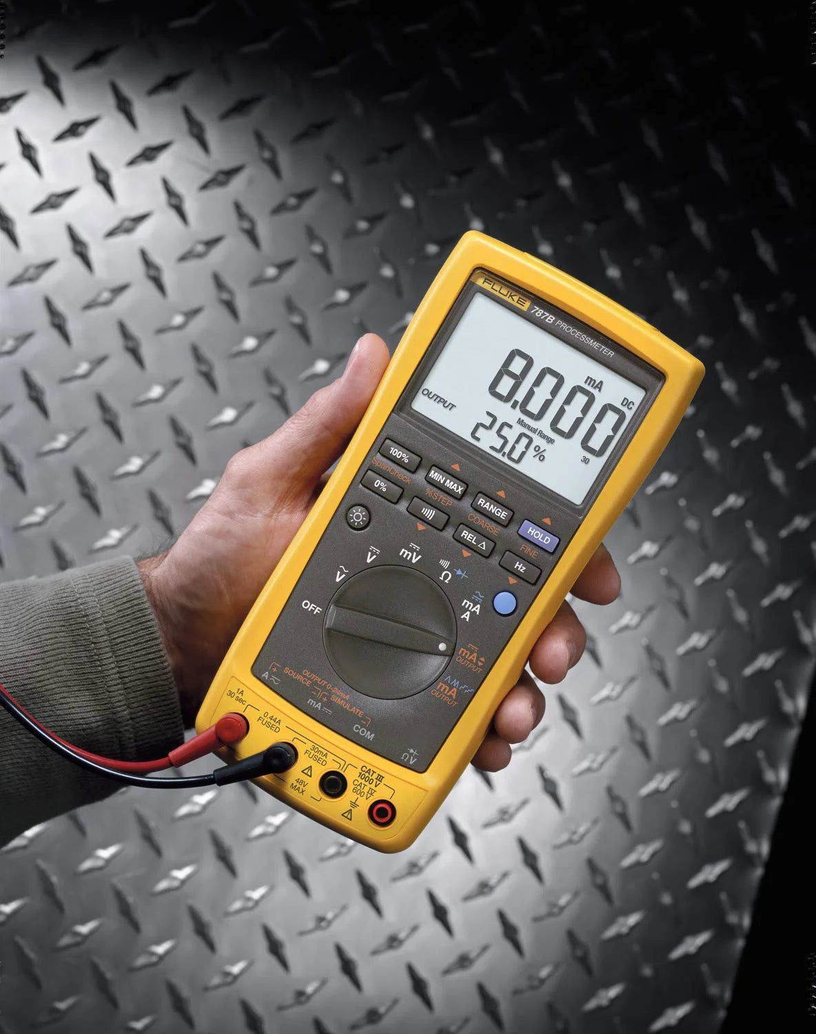 ProcessMeter P706
