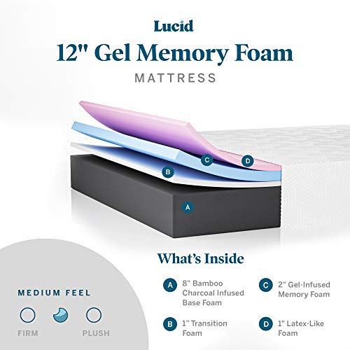 10 Inch Memory Foam Mattress Full Size L8774
