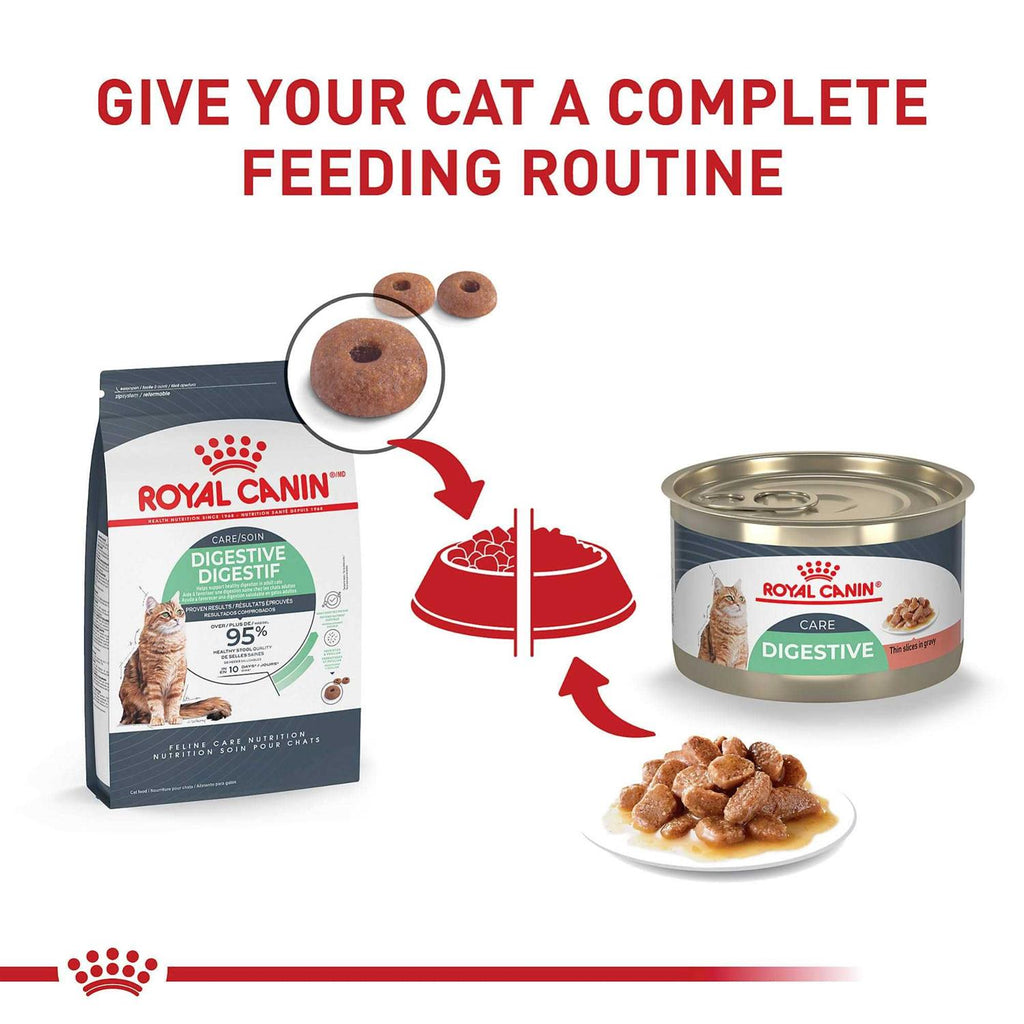 Thin Slices in Gravy Wet Cat Food G15083